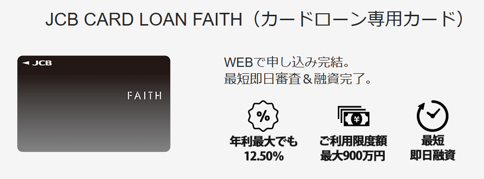 JCB CARD LOAN FAITH