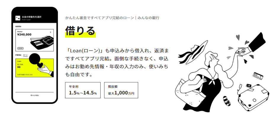 みんなの銀行Loan