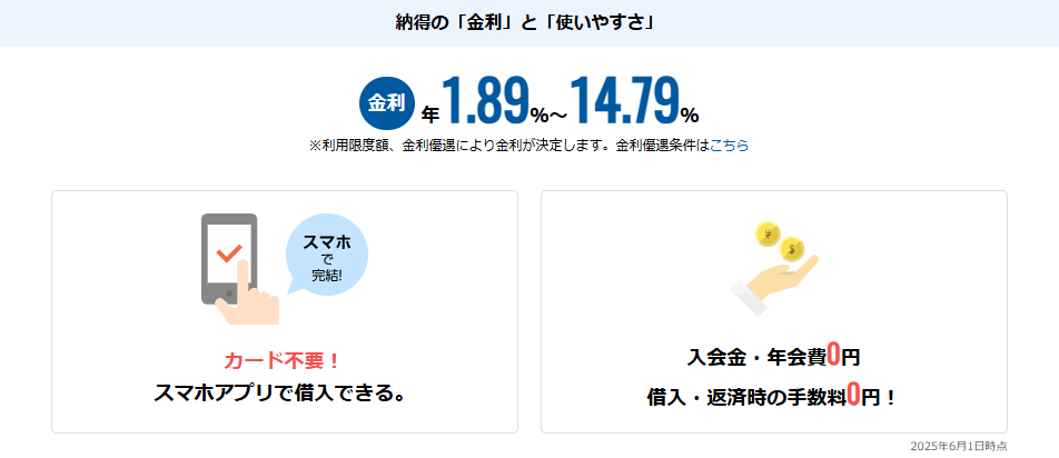 住信SBIネット銀行カードローン