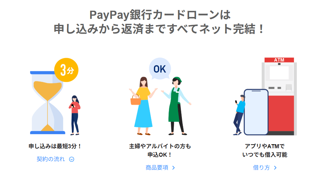 PayPay銀行カードローン