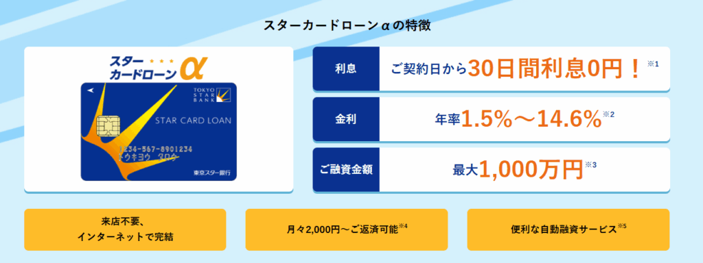 東京スター銀行 スターカードローンα