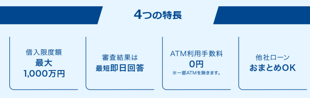 横浜銀行カードローン