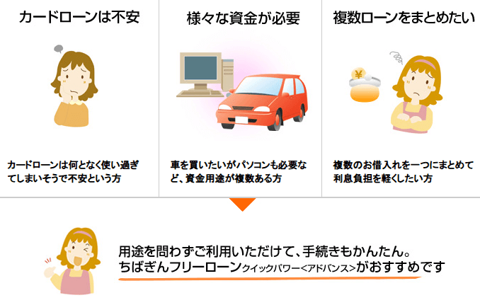 千葉銀行クイックパワー<アドバンス>
