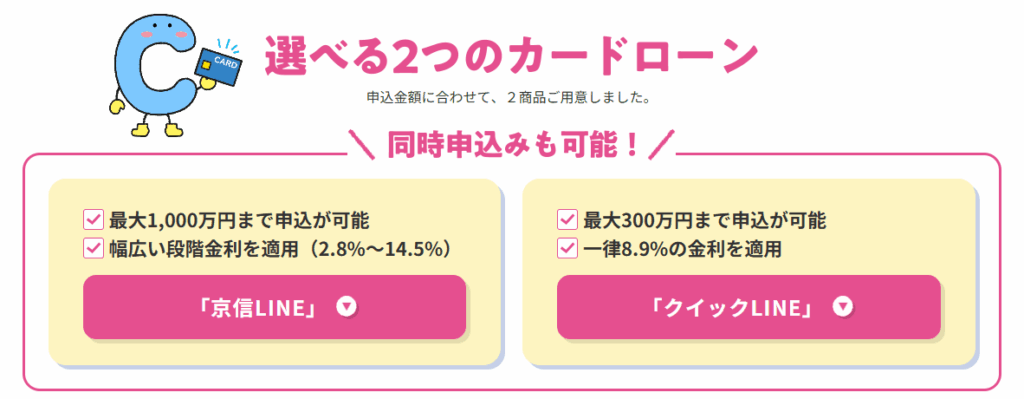 京都信用金庫カードローン