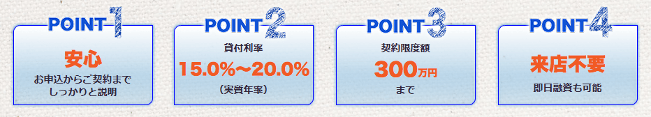 日本ファイナンス有限会社